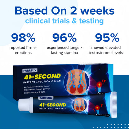 Official Store | RZXEA™ 41-Second Instant Erection Cream: Instant Lift. Hours of Confidence