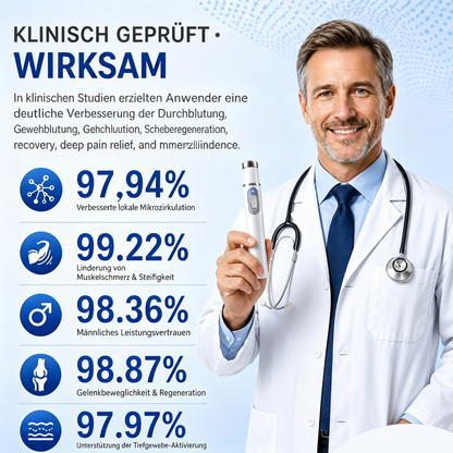 Fortschrittliche akustische Stoßwellentherapie: Regeneriert Peningewebe, stärkt Erektion und männliche Ausdauer, lindert Muskel-, Gelenk- und Sehnenbeschwerden.